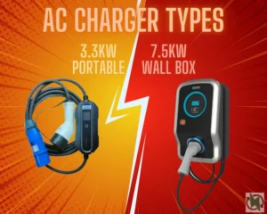 3.3kW-7.5kW-charger-bharatnex